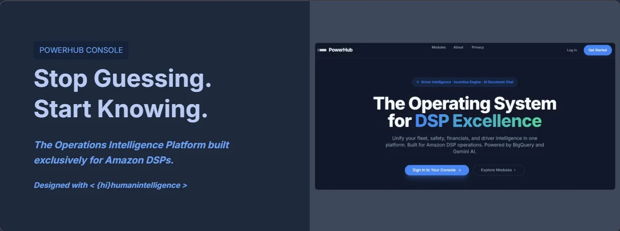 Opening slide of the PowerHub platform tour: Stop Guessing. Start Knowing.